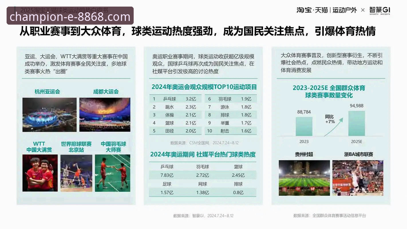 体育和亚博哪个好必备 体育和亚博哪个好必备?从行业趋势看8868体育平台的独特优势